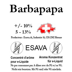 Concentré Barbapapa 10ml de Esava